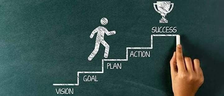 CARA MENINGKATKAN PERSENTASE KESUKSESAN